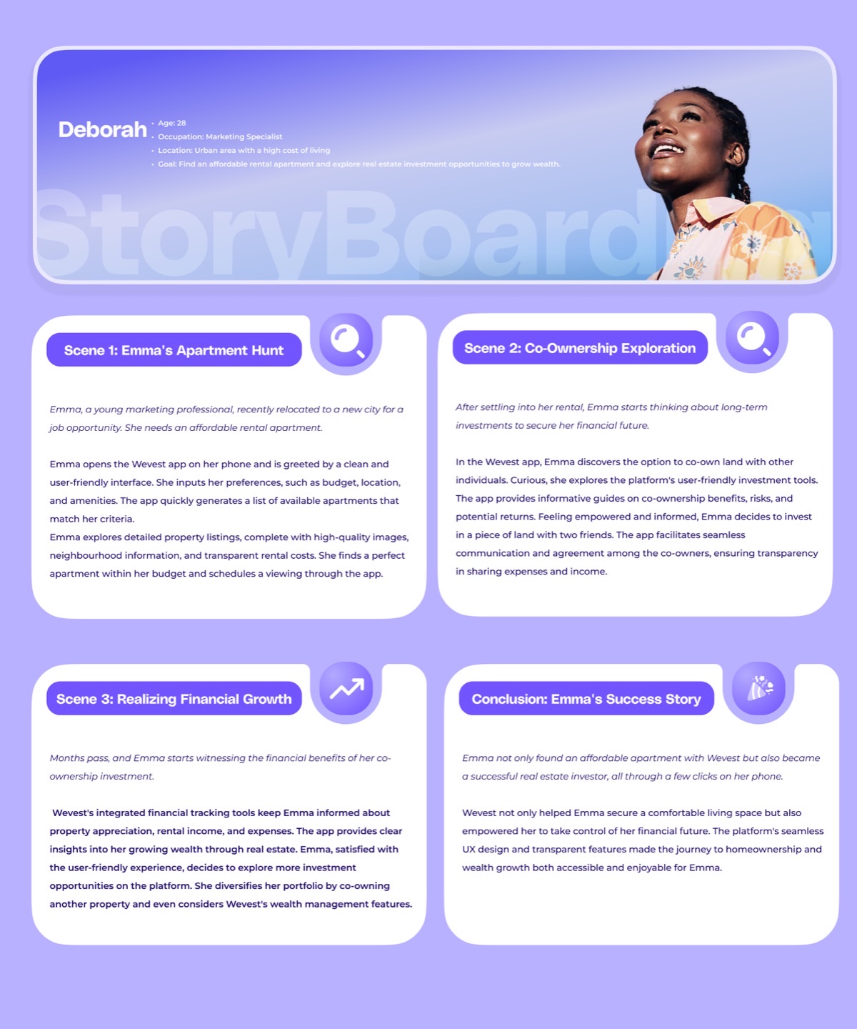 Wevest case study slide 9